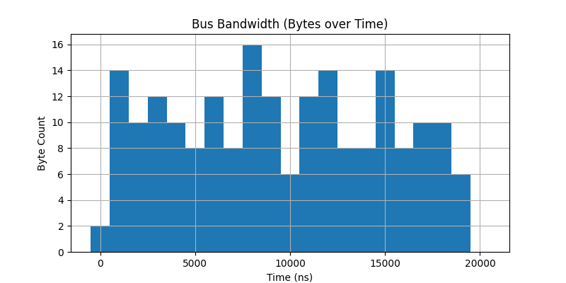 ../_images/bandwidth.png